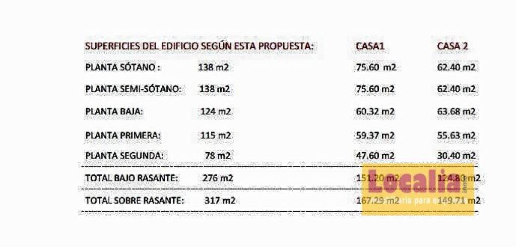 Imagen 2 de Edificio para reformar con proyecto 2 viviendas