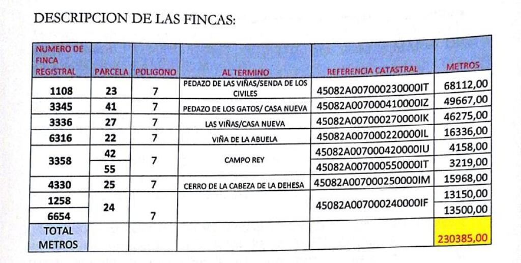 Imagen 2 de Lote de terrenos en venta
