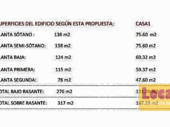 Imagen 2 de Edificio para reformar con proyecto 2 viviendas