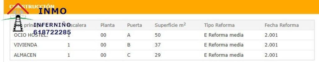 Imagen 2 de Local comercial en Venta en Ferrol La Coruña Ref: 438079