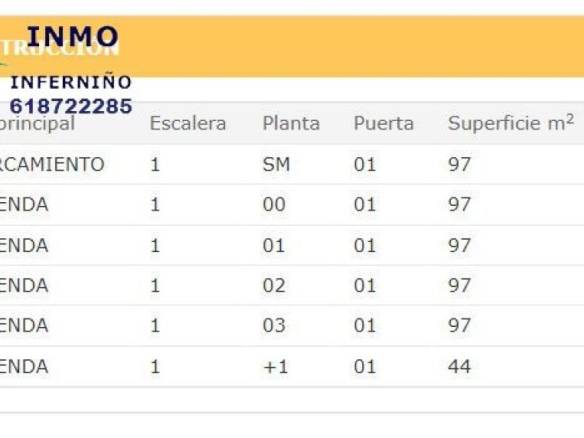 Imagen 1 de Edificio Viviendas en Venta en Ferrol La Coruña Ref: 437731