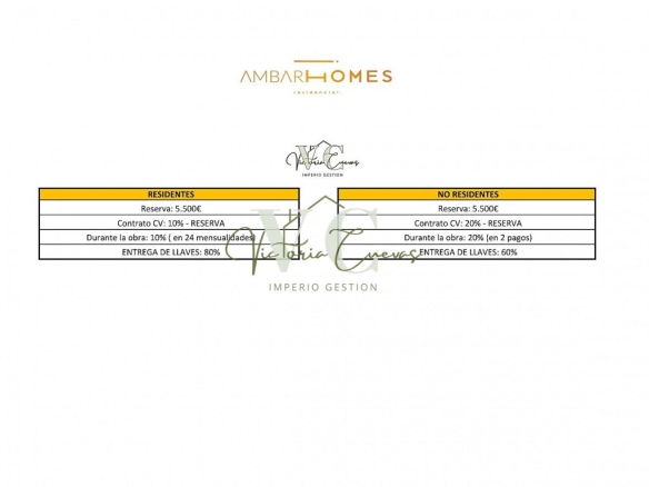 Imagen 2 de Apartamento en Venta en Vélez Malaga Málaga