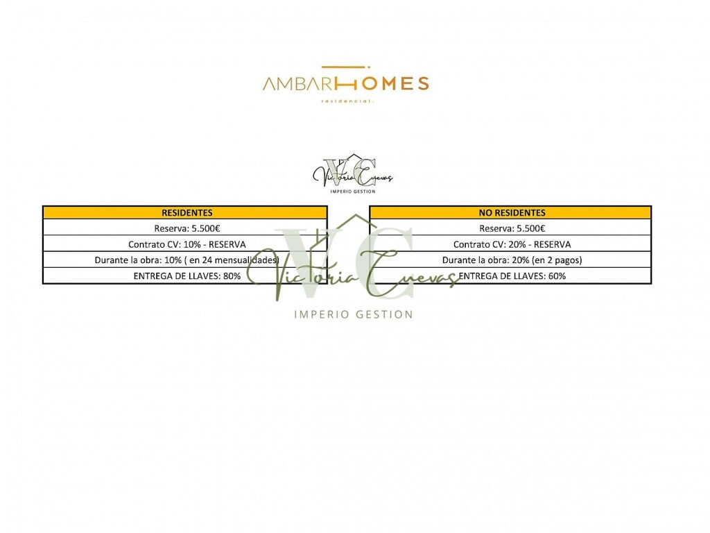 Imagen 2 de Apartamento en Venta en Vélez Malaga Málaga Imagen 2 de Apartamento en Venta en Vélez Malaga Málaga