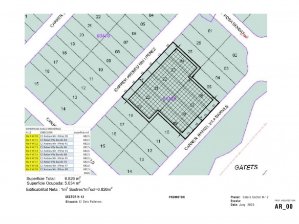 Imagen 1 de Solar industrial de Obra Nueva en Venta en Reus Tarragona - El Club del Propietario Imagen 1 de Solar industrial de Obra Nueva en Venta en Reus Tarragona