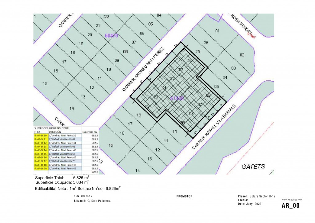 Imagen 1 de Solar industrial de Obra Nueva en Venta en Reus Tarragona