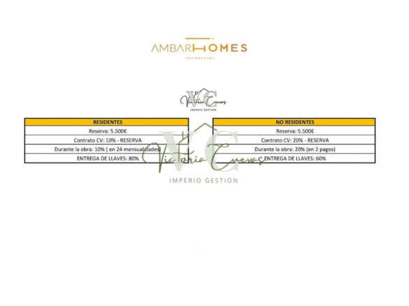 Imagen 3 de Apartamento en Venta en Vélez Malaga Málaga