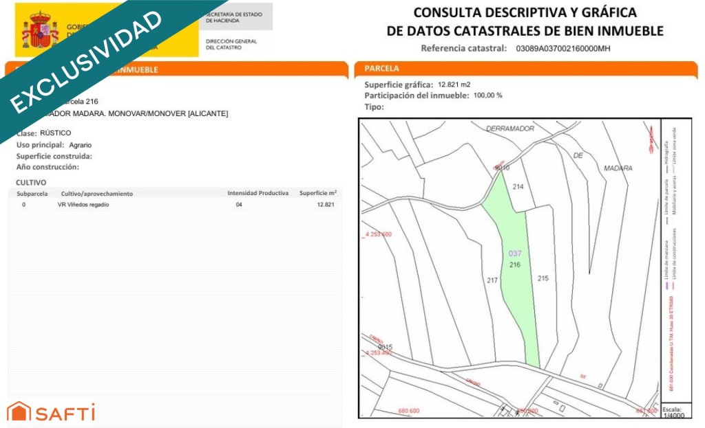 Imagen 4 de EXCLUSIVA OPORTUNIDAD – PARCELAS RÚSTICAS EN CASAS DE SANCHIS (MONOVAR)