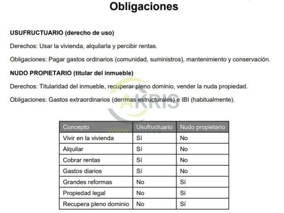 Imagen 1 de ? INVERSIÓN DE ALTA RENTABILIDAD – NUDA PROPIEDAD