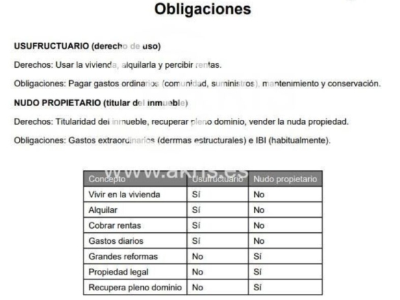 Imagen 2 de Piso en Sonseca