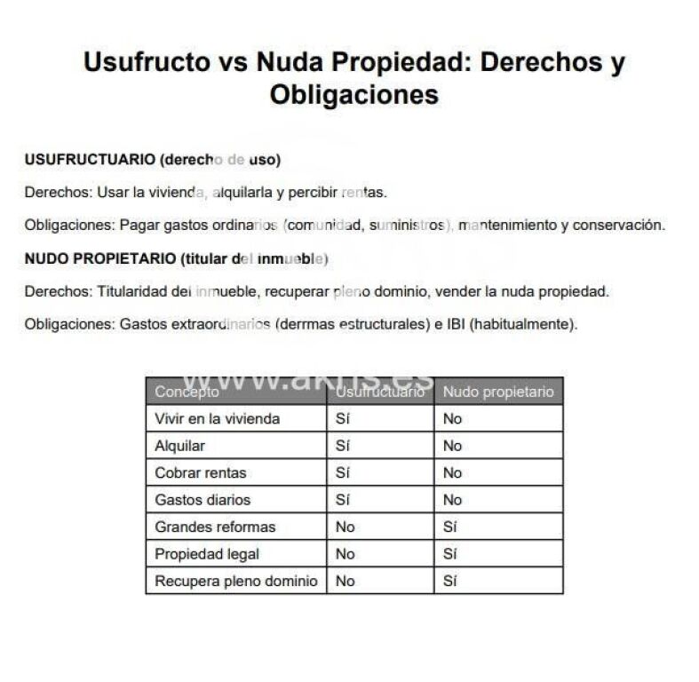 Imagen 2 de Piso en Sonseca