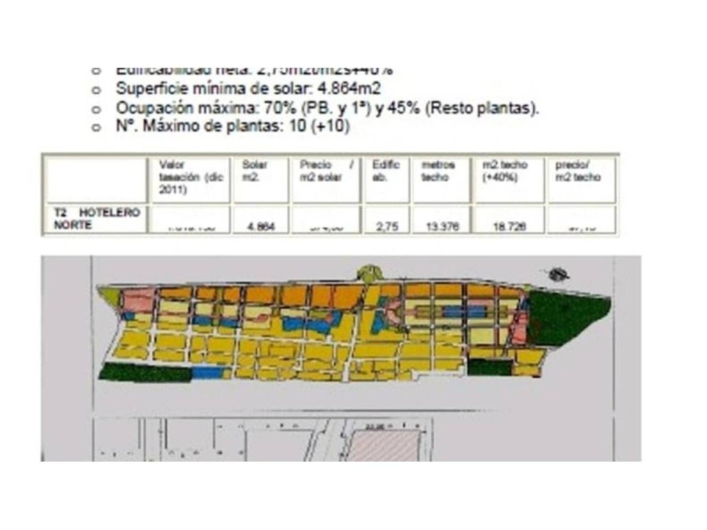 Imagen 3 de Apartamento en Venta en Piles Valencia