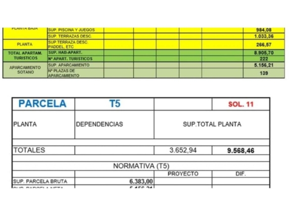 Imagen 4 de Apartamento en Venta en Piles Valencia