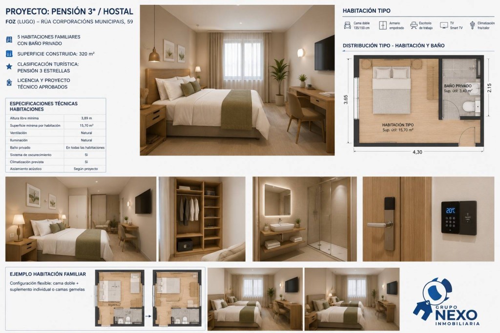 Imagen 2 de Activo hotelero con sociedad incluida
