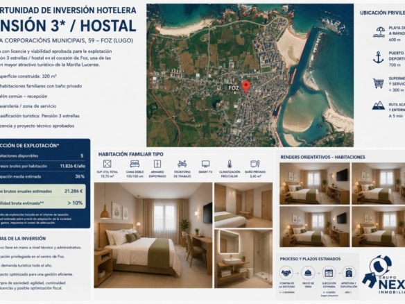 Imagen 1 de Activo hotelero con sociedad incluida