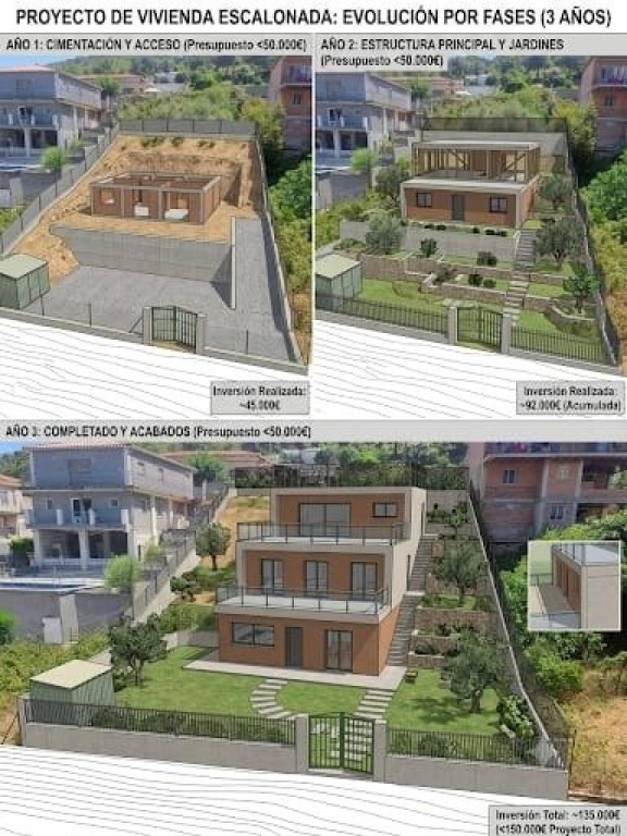 Imagen 3 de TERRENO ELS ROSERS CASTELLET-CUNIT